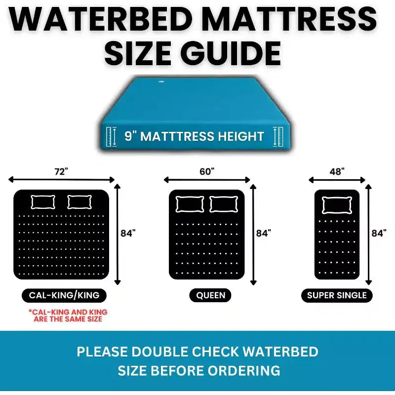Free-Flow Hardside Waterbed Mattress, Full Motion with Reinforced Corners - Frame Not Included