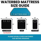 Free-Flow Hardside Waterbed Mattress, Full Motion with Reinforced Corners - Frame Not Included