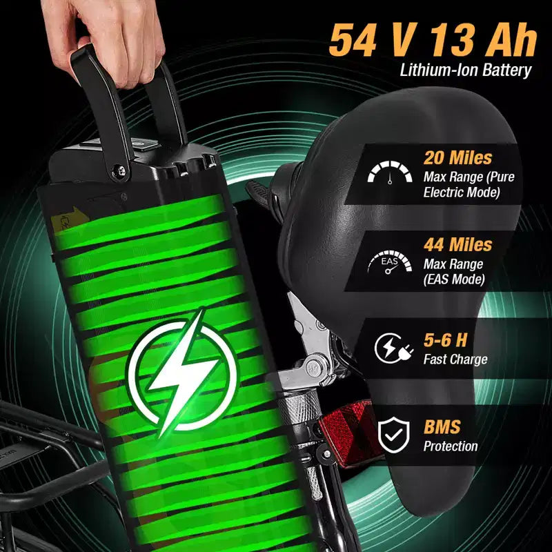 Costway Bici Elettrica Pieghevole da Montagna per Adulti con Pneumatici Fat da 20 pollici, Motore Brushless da 750W, 54V 13Ah UL2849